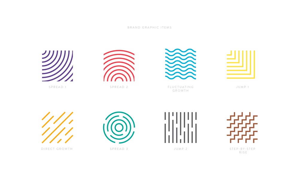 深圳品牌设计公司 深圳品牌设计公司