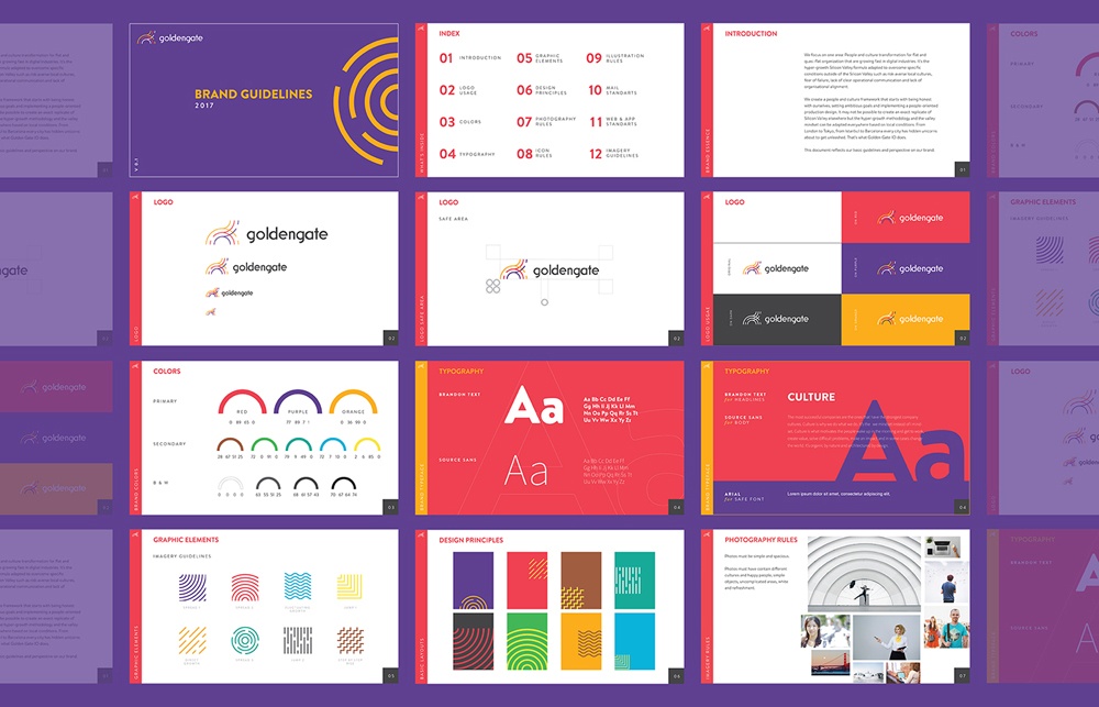 品牌设计策划 品牌设计策划