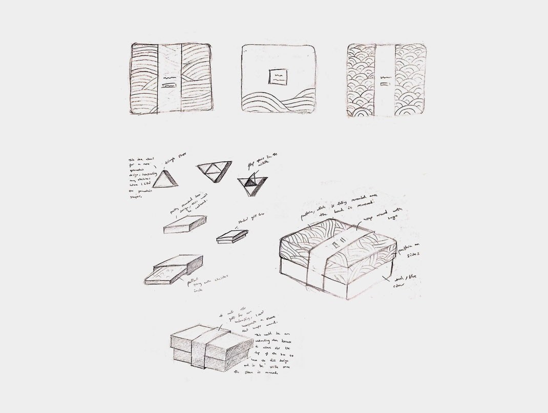 礼品包装设计 礼品包装设计