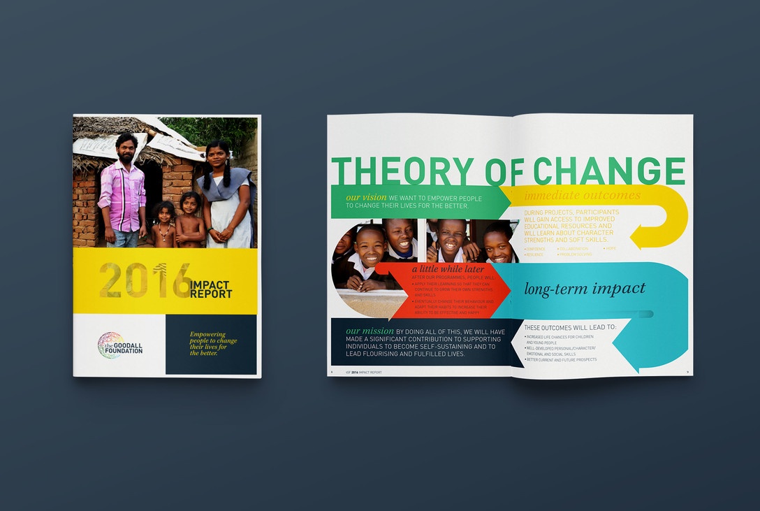 品牌vi设计 品牌vi设计