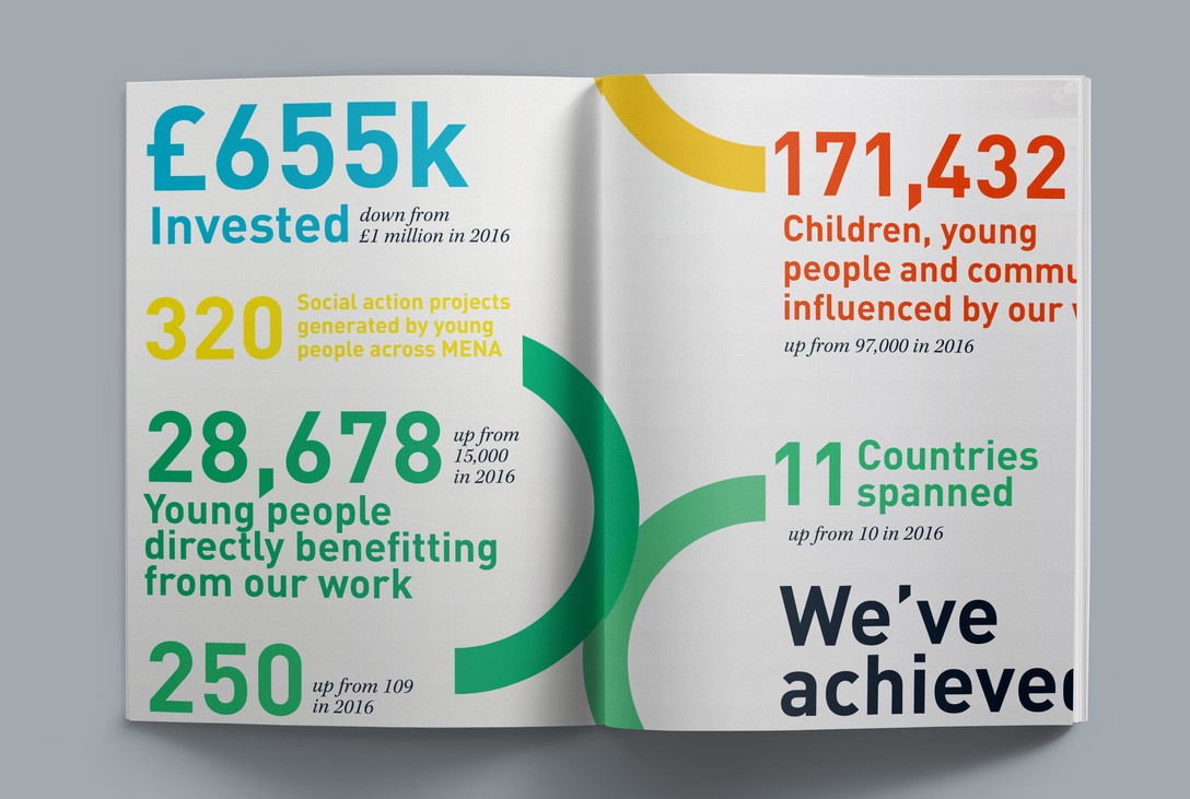 企业画册设计 企业画册设计