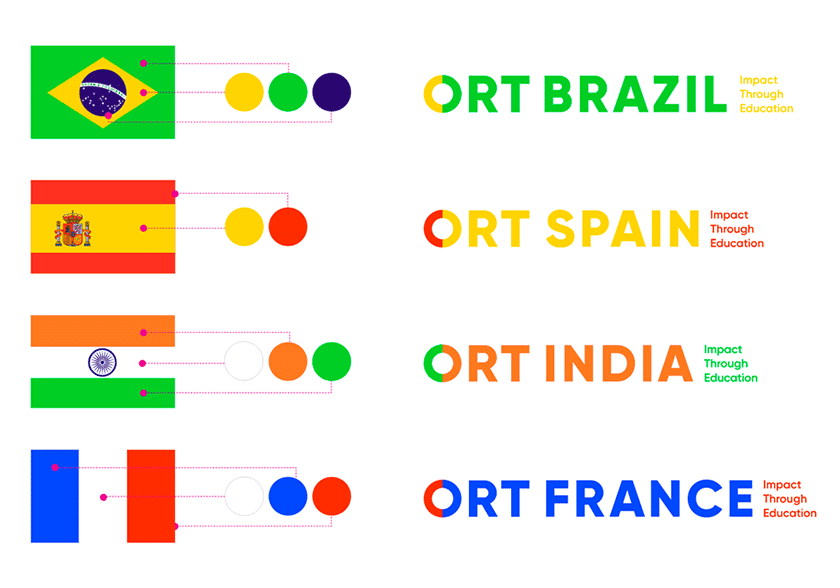 企业品牌形象设计 企业品牌形象设计